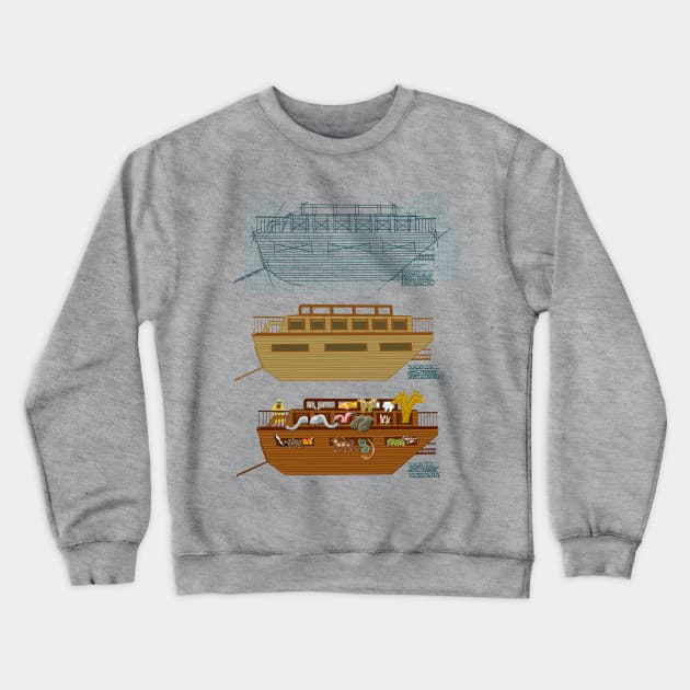 Biblical Proportion 3! Technical Drawing Crewneck Sweatshirt by BullShirtCo